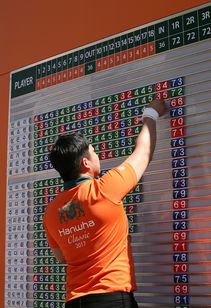 APP下载 LY Sports-世界三级跳远锦标赛中国选手力压群雄，世界三级跳远排名